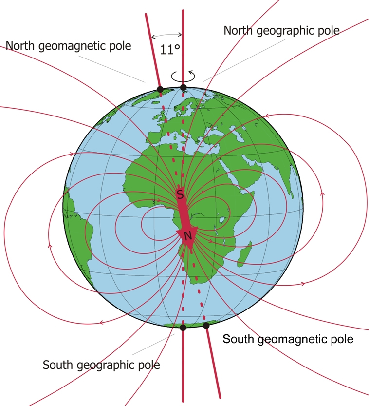 Model Ziemi pokazujący odchylenie biegunu magnetycznego i geograficznego