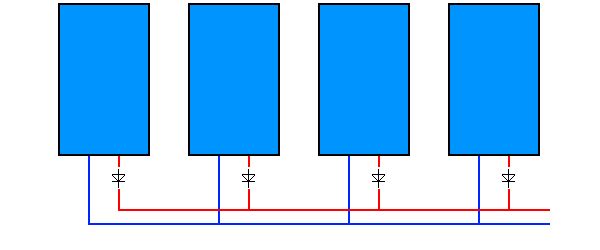 Diody bocznikujące w układach ogniw połączonych równolegle