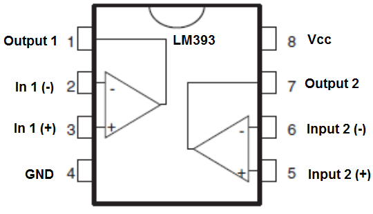 Komparator LM393