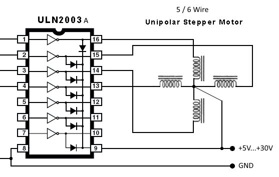 Schemat połączeniowy układu ULN2003A z silnikiem unipolarnym