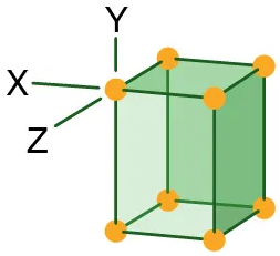 Układ krystalograficzny tetragonalny