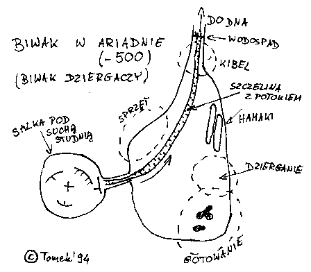 Uproszczony plan Biwaku Dziergaczy, jaskinia Ariadny -500