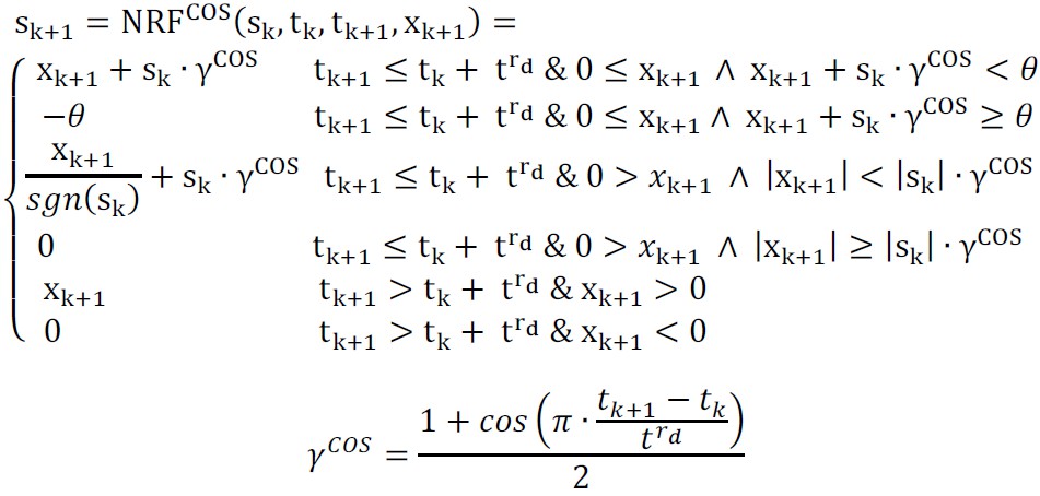 the neural refraction cosinus function of the as-neuron