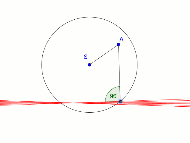 animacja pokazująca elipsę jako obwiednię prostych