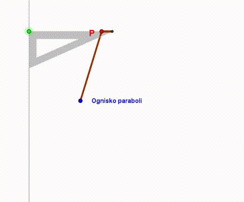 animacja pokazująca powstawanie paraboli rysowanej z pomocą ekierki