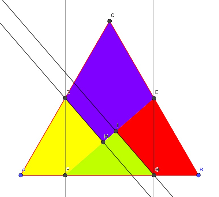 Podział trójkąta