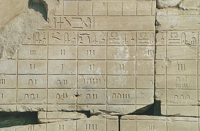 Hieroglify z egipskimi liczbami