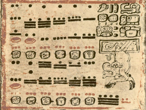 System liczbowy Majów