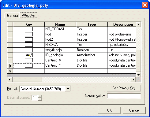 Fig. 1. Feature Definition Class