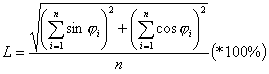 Współczynnik koncentracji