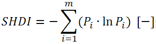 Entropia (SHDI)