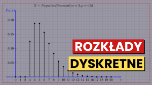 Rozkłady dyskretne