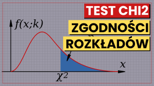 Test chi2 zgodności rozkładu empirycznego z teoretycznym