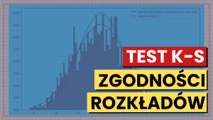 Test Kołmogorowa-Smirnowa zgodności rozkładu empirycznego z teoretycznym