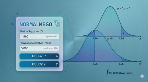 Kalkulator rozkładu normalnego standaryzowanego