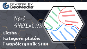 Liczba kategorii płatów i współczynnik SHDI