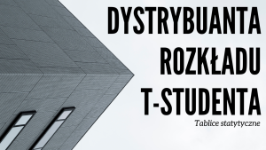 Dystrybuanta rozkładu t-Studenta