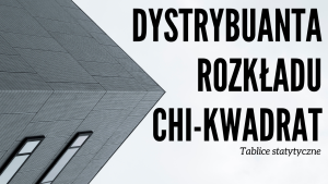 Dystrybuanta rozkładu Chi-kwadrat (\(\chi^2\))