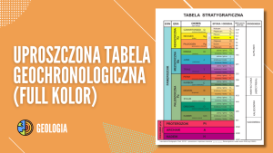 Uproszczona tabela geochronologiczna (full kolor)