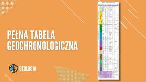 Tabela geochronologiczna (pełna)