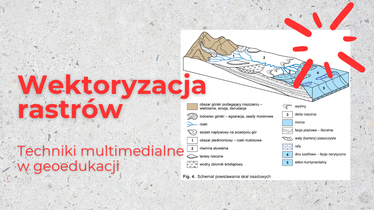 Wektoryzacja blokdiagramu