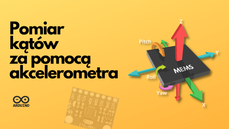 Nagłówek graficzny
