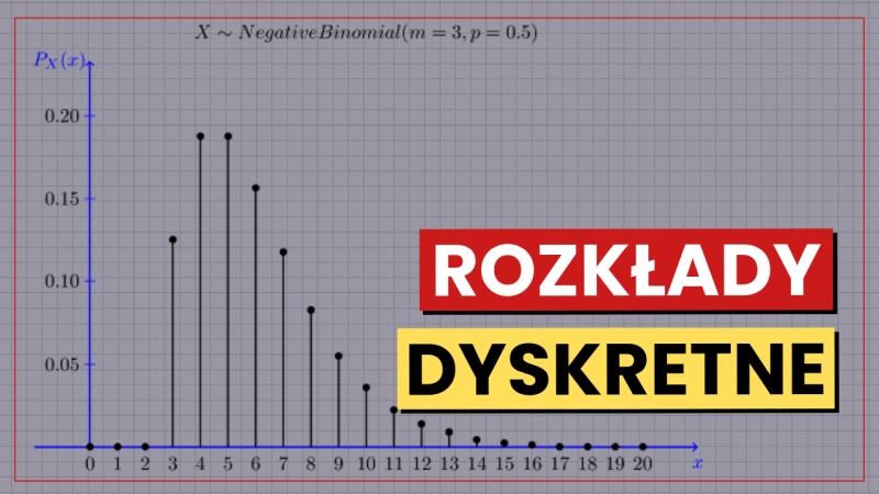 Nagłówek graficzny