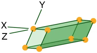 Układ krystalograficzny trójskośny