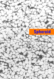 spheroidal microsturcture