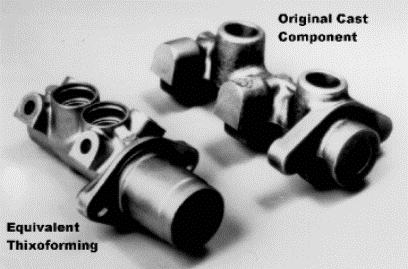 Original and equivalent thixoformed brake cylinder components