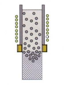 Magnetohydrodynamic Stirring