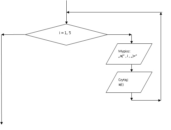 wektor_wprow.jpg