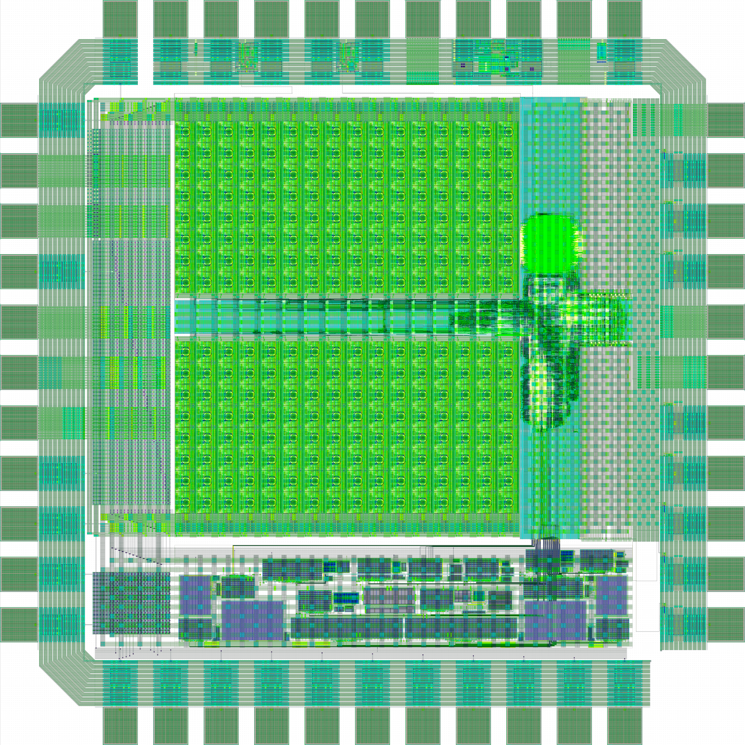 PXRV layout