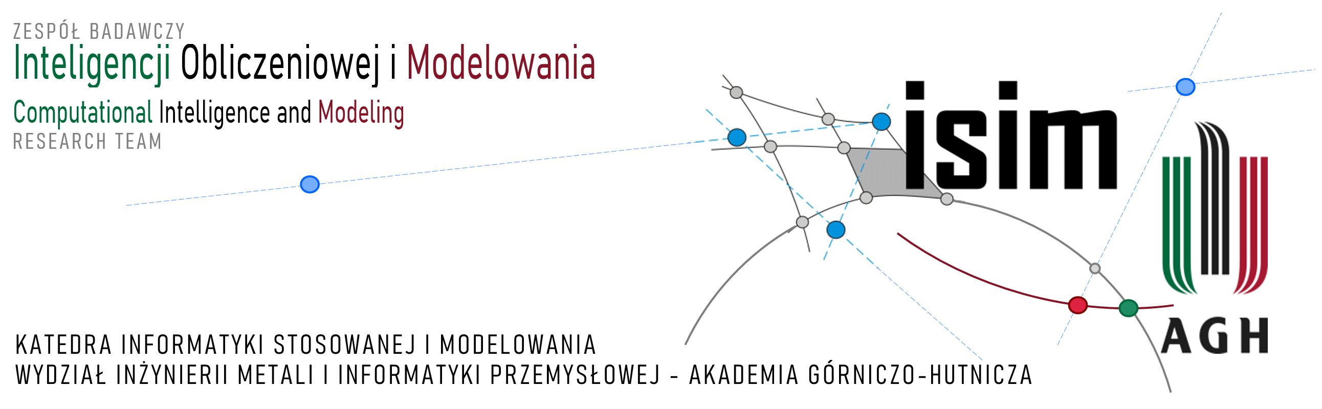 Grupa Badawcza Optymalizacji i Sztucznej Inteligencji KISIM WIMiIP AGH