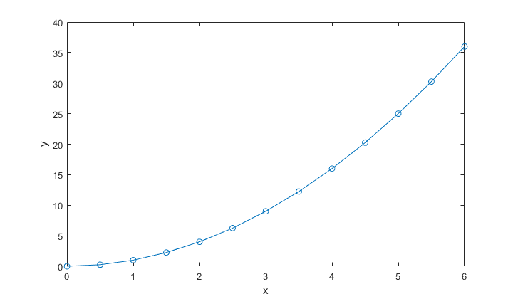 _images/matlab_notebook_16_1.png