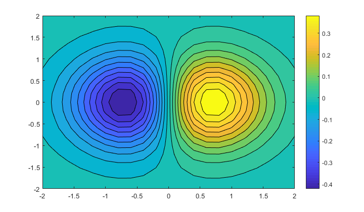 _images/matlab_notebook_21_1.png