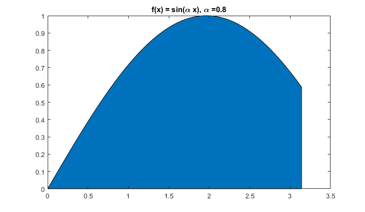 _images/matlab_notebook_27_1.png