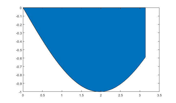 _images/matlab_notebook_31_1.png