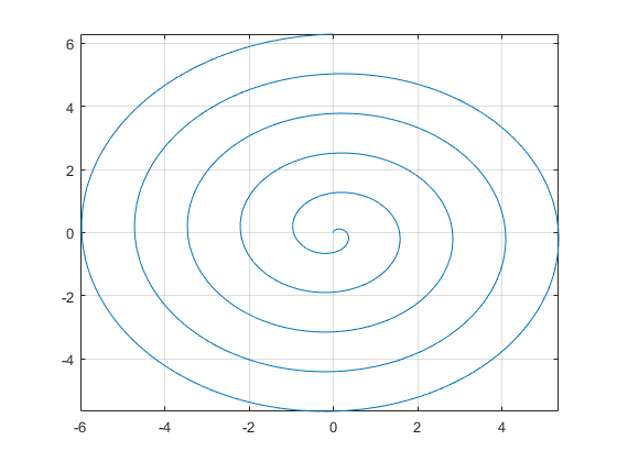 _images/matlab_notebook_54_1.png