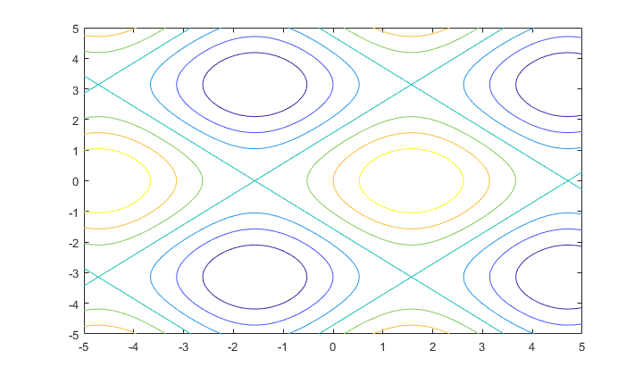 _images/matlab_notebook_56_1.png