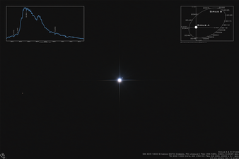 Sirius A_B.png