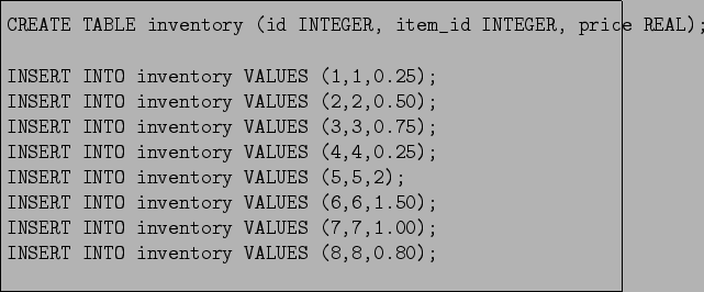 \begin{figure}\begin{verbatim}CREATE TABLE inventory (id INTEGER, item_id INTE...
...7,7,1.00);
INSERT INTO inventory VALUES (8,8,0.80);\end{verbatim}
\end{figure}