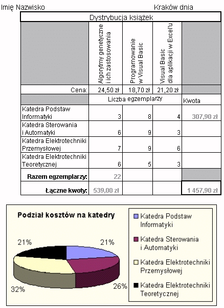 excel - zad.11