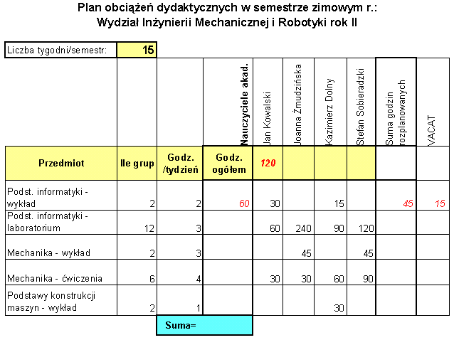 excel - zad.2