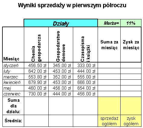 excel - zad.4
