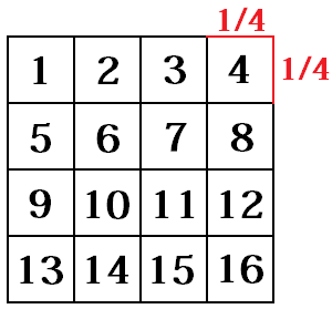 Kwadrat podzielony na 16 mniejszych